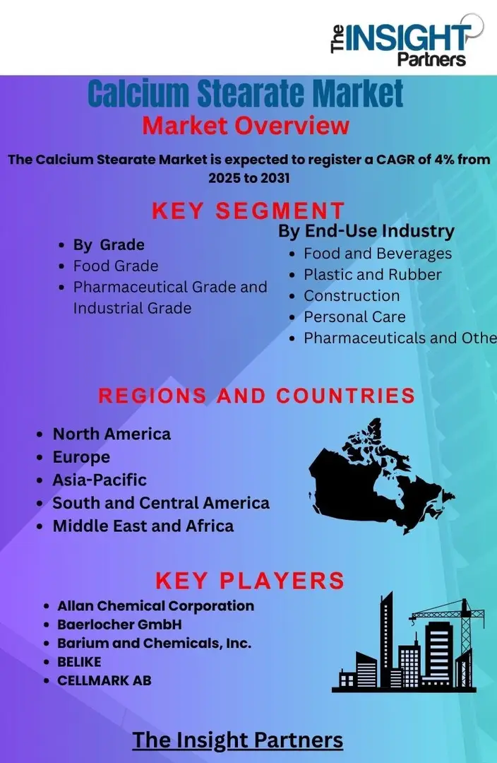 6874ddb5862230b27c670b8f